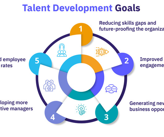Article and Talent Development - Human Resources Today